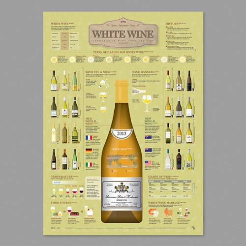 화이트와인 White Wine 인포그래픽 포스터 Infographic Poster 107 스트리트 H 203